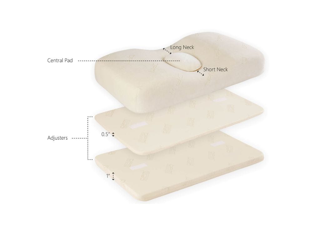 DPM Point-To-Point® Pillow-DPM-Sleep Space