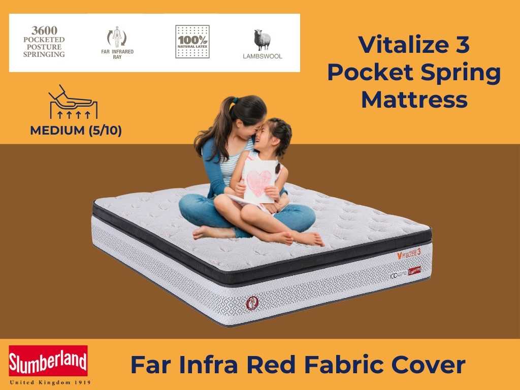 Slumberland Vitalize 3 Pocket Spring Mattress with Box Top (13 inch)