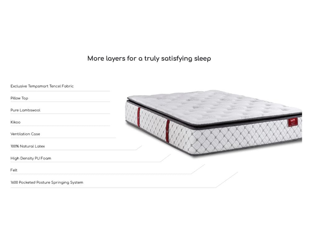 Slumberland TempSmart™ 5.0 Regina I Pocketed Spring Mattress with Pillow Top (14 inch)-Slumberland-Sleep Space