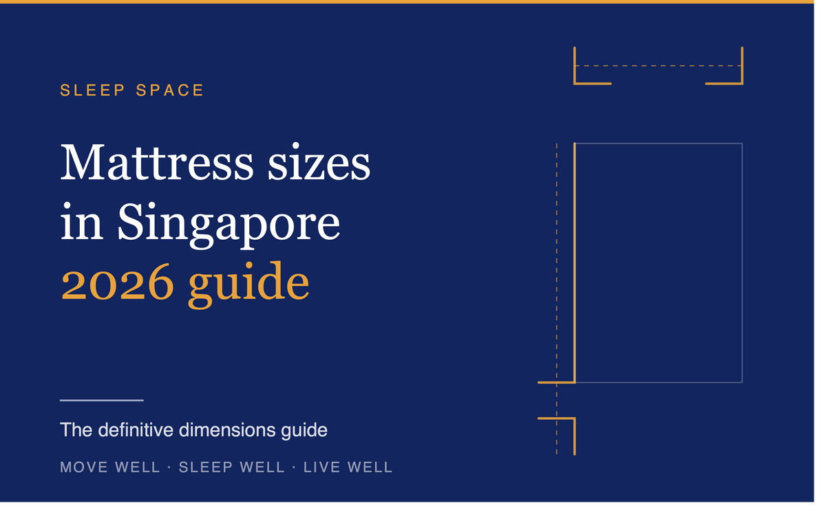 Sleep Space blog header for "Mattress sizes in Singapore: 2026 guide" — navy background with measurement bracket graphics around a dashed rectangle