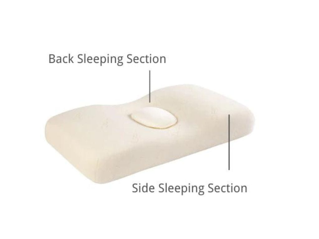 DPM Point-To-Point® Pillow-DPM-Sleep Space