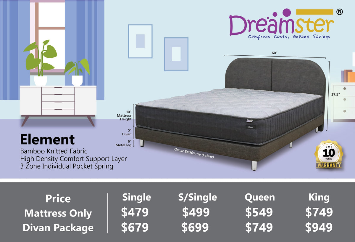 Element 3 Zone Pocketed Spring Mattress + Bed Bundle