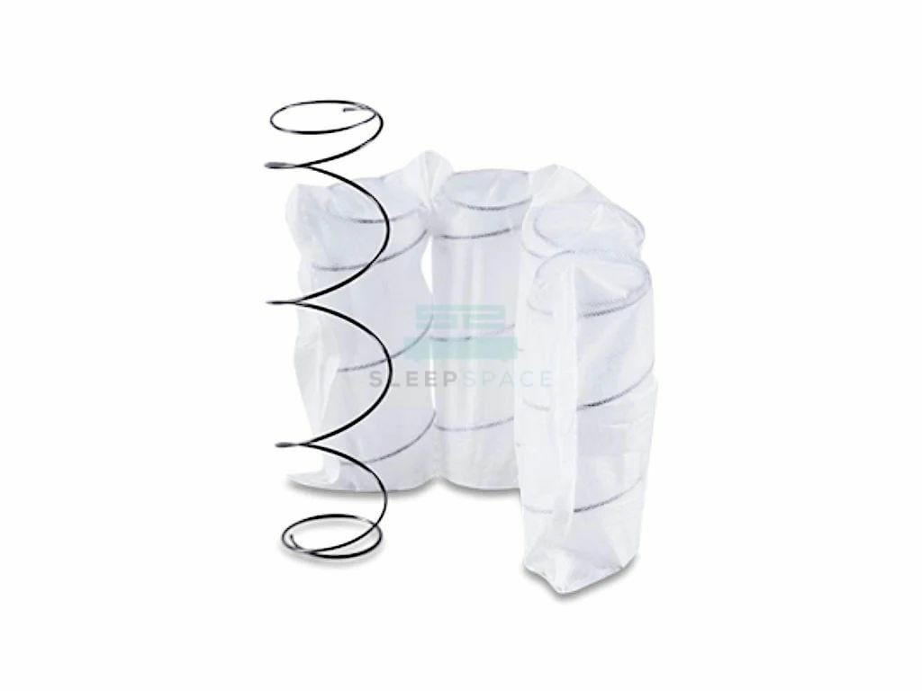 Magic Koil Naturae Res Latex Plush Top Pocket Spring Mattress-popular-Sleep Space