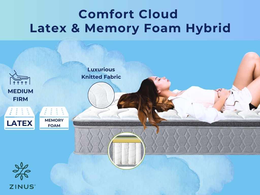 Zinus Comfort Cloud Latex & Memory Foam Hybrid Pocket Spring Mattress - Top Seller!