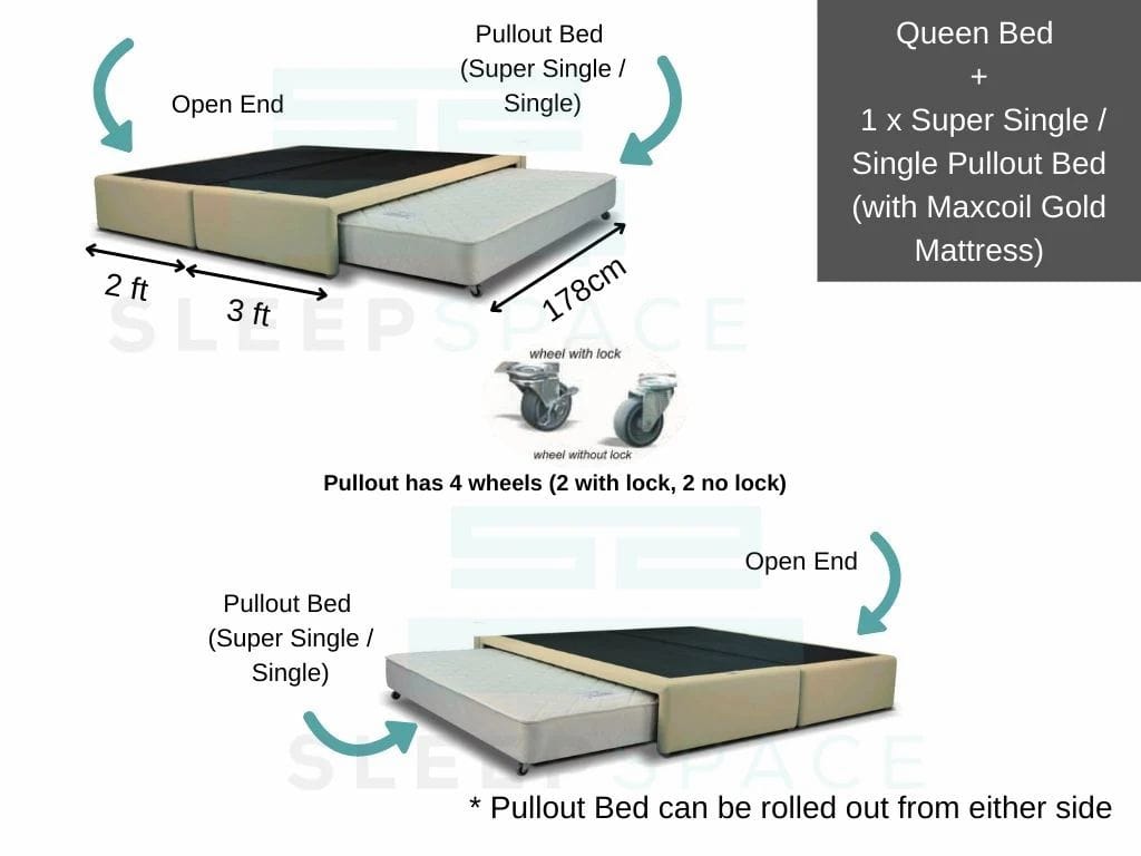 Maxcoil Queen Size Bed + 1 Pullout Bed-Maxcoil-Sleep Space