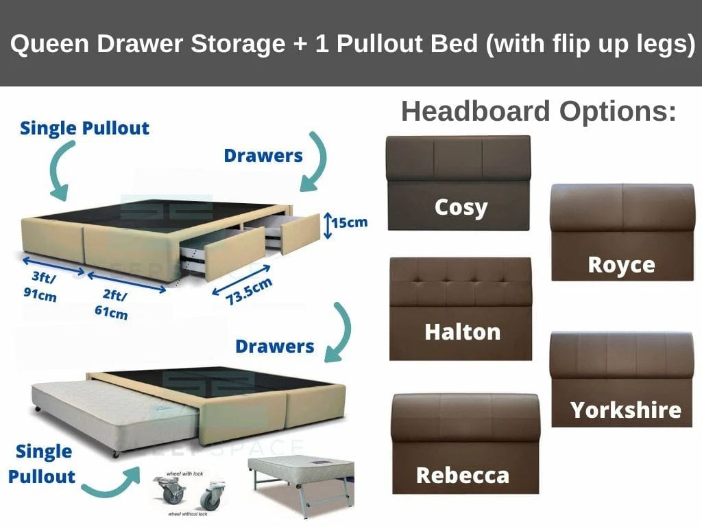 Maxcoil Queen Drawer Storage + 1 Pullout Bed (with flip up legs)-Maxcoil-Sleep Space