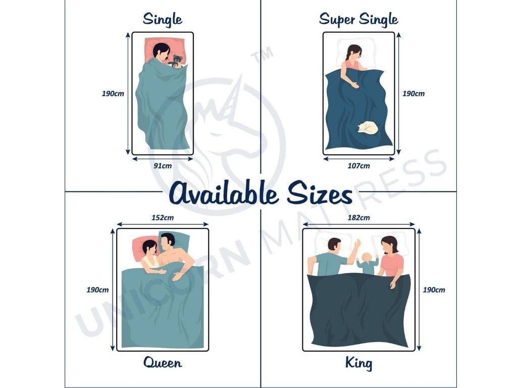 Unicorn Kyler Individual Pocketed Spring Mattress (10 inch) with Bed Frame Bundle-Unicorn-Sleep Space